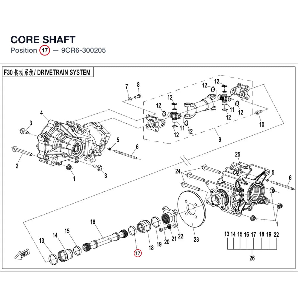 CORE SHAFT product image