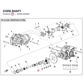 CORE SHAFT product image