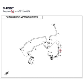 T-JOINT product image