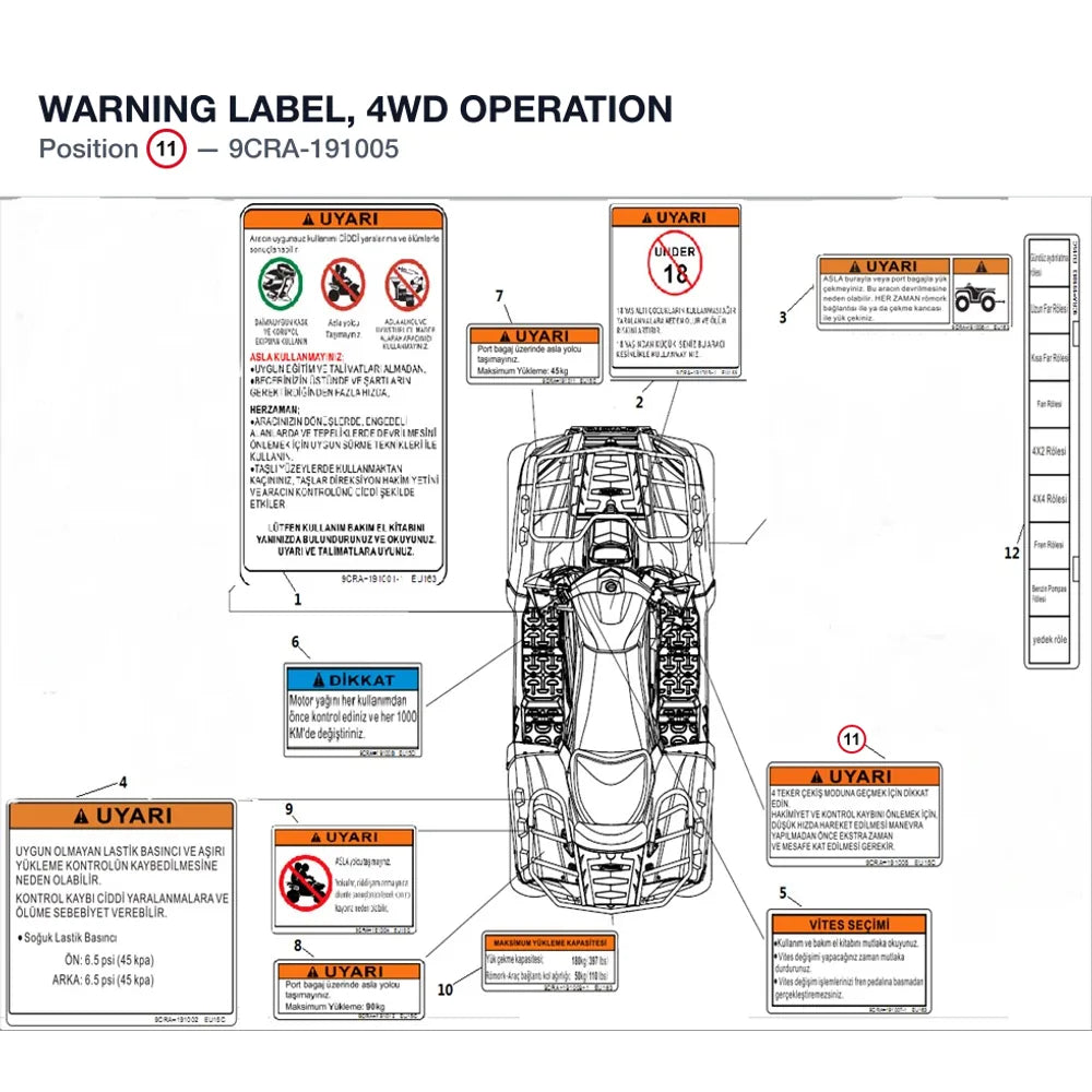 WARNING LABEL, 4WD OPERATION product image