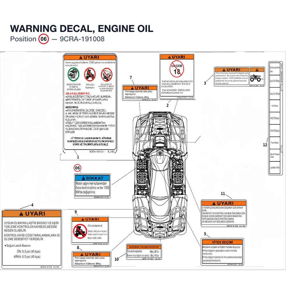 WARNING DECAL, ENGINE OIL product image