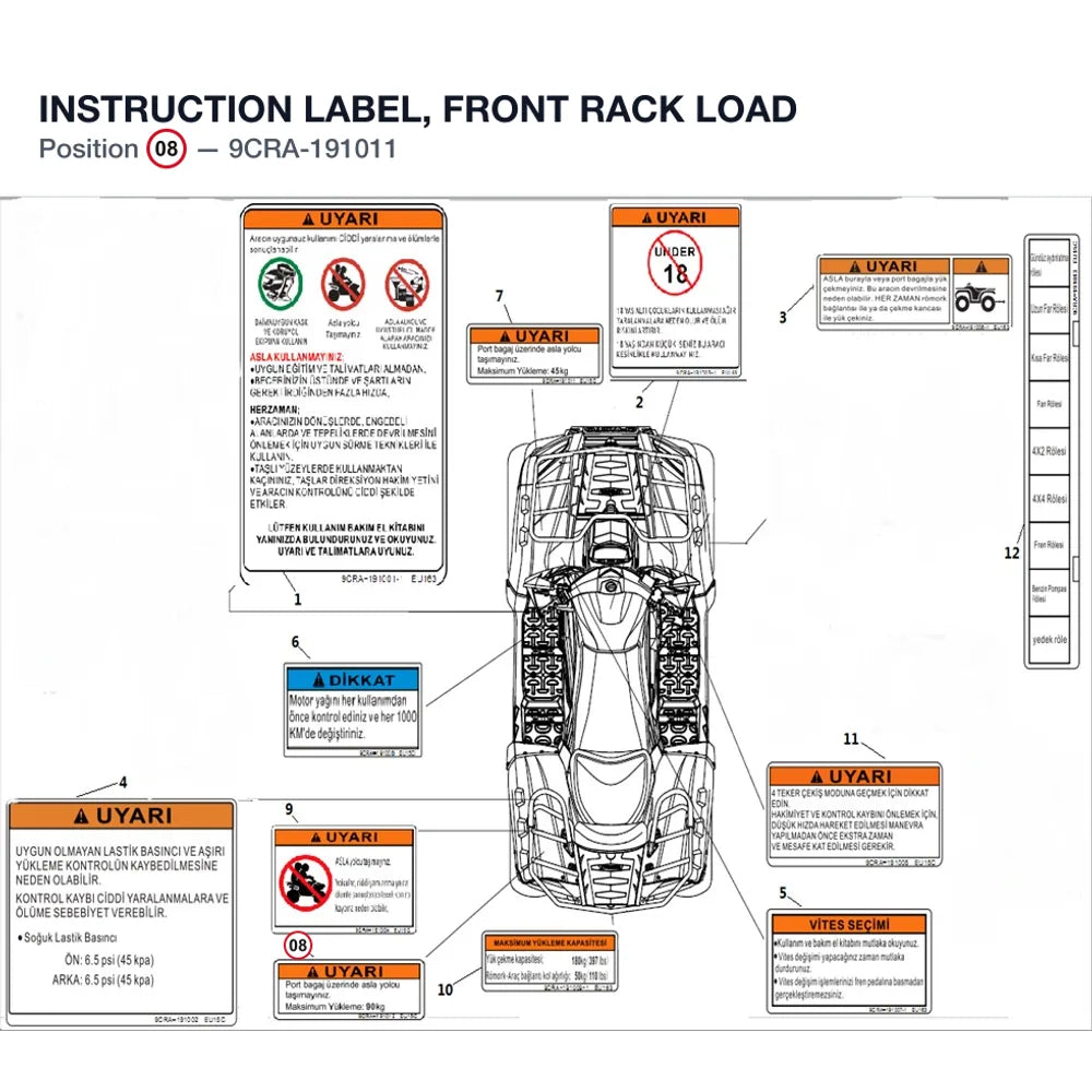 INSTRUCTION LABEL, FRONT RACK LOAD product image