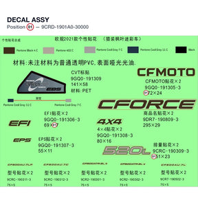 DECAL ASSY product image