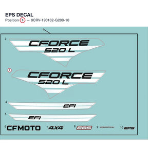 EPS DECAL product image