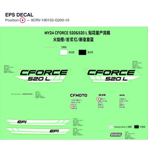 EPS DECAL product image
