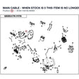 MAIN CABLE - WHEN STOCK IS 0 THIS ITEM IS NO LONGER AVAILABLE product image