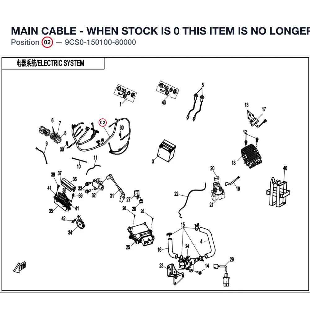 MAIN CABLE - WHEN STOCK IS 0 THIS ITEM IS NO LONGER AVAILABLE product image