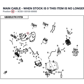 MAIN CABLE - WHEN STOCK IS 0 THIS ITEM IS NO LONGER AVAILABLE product image