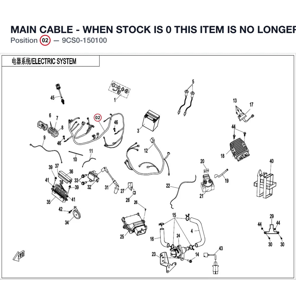MAIN CABLE - WHEN STOCK IS 0 THIS ITEM IS NO LONGER AVAILABLE product image