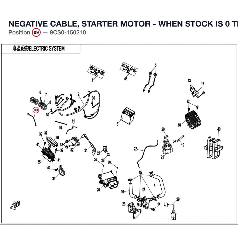 NEGATIVE CABLE, STARTER MOTOR - WHEN STOCK IS 0 THIS ITEM IS NO LONGER AVAILABLE product image