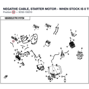 NEGATIVE CABLE, STARTER MOTOR - WHEN STOCK IS 0 THIS ITEM IS NO LONGER AVAILABLE product image