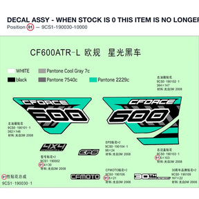 DECAL ASSY - WHEN STOCK IS 0 THIS ITEM IS NO LONGER AVAILABLE product image