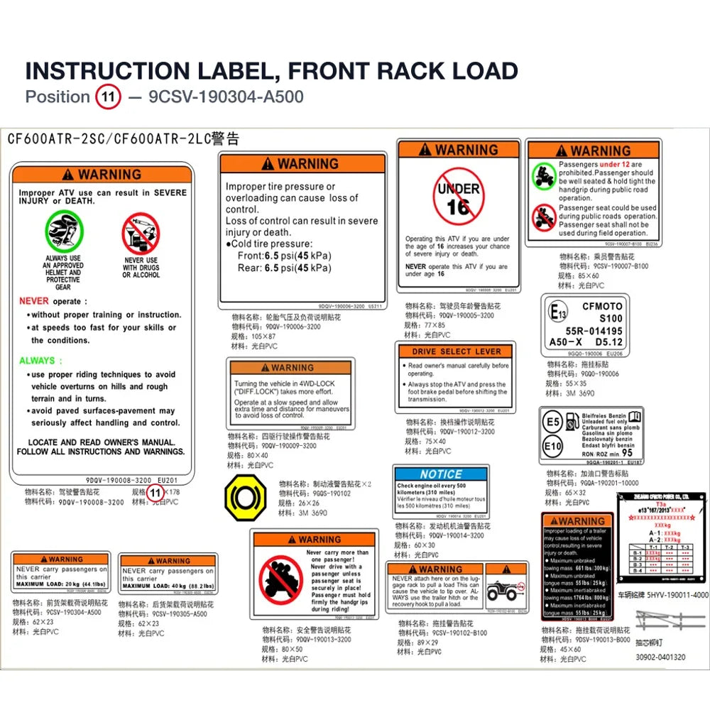 INSTRUCTION LABEL, FRONT RACK LOAD product image