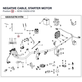 NEGATIVE CABLE, STARTER MOTOR product image