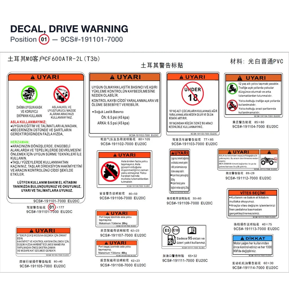DECAL, DRIVE WARNING product image