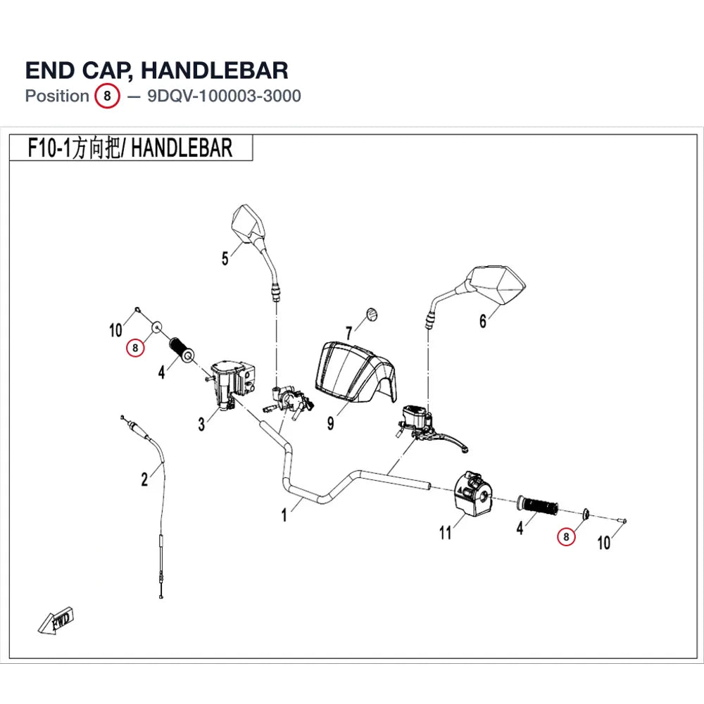 END CAP, HANDLEBAR product image