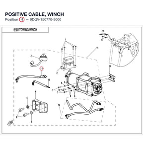 POSITIVE CABLE, WINCH product image