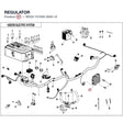 REGULATOR product image
