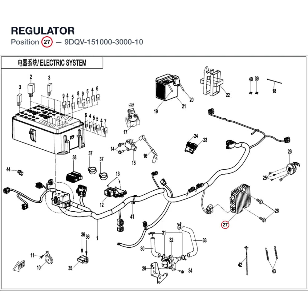 REGULATOR product image