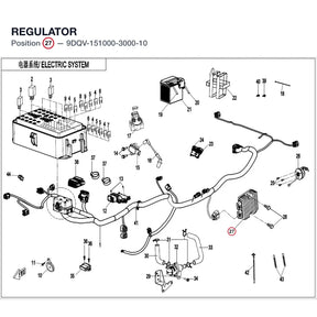 REGULATOR product image