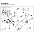 REGULATOR product image