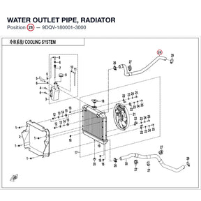 WATER OUTLET PIPE, RADIATOR product image