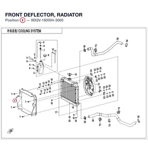 FRONT DEFLECTOR, RADIATOR product image