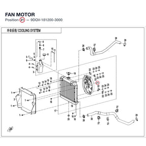 FAN MOTOR product image