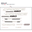 DECAL KIT product image