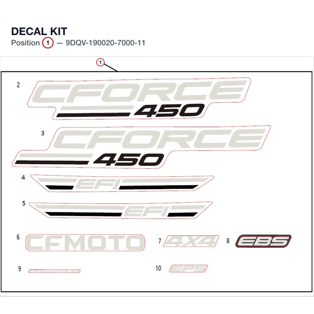 DECAL KIT product image