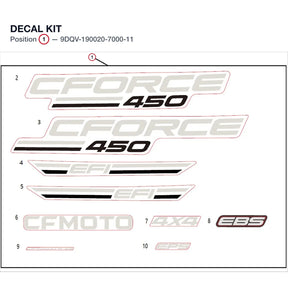 DECAL KIT product image