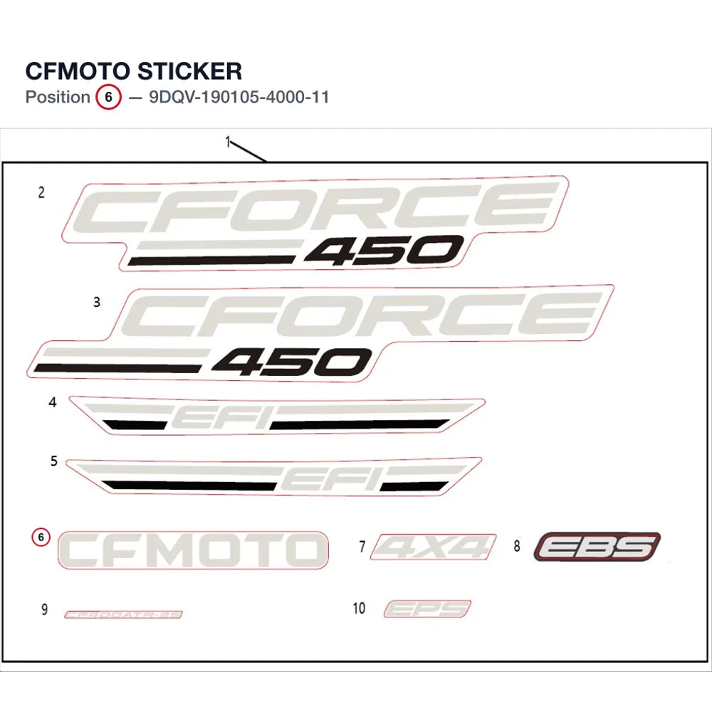 CFMOTO STICKER product image