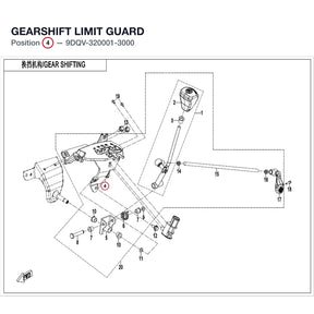 GEARSHIFT LIMIT GUARD product image