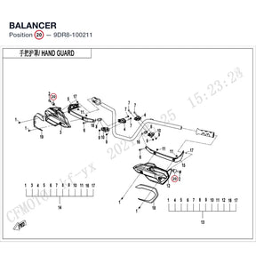 BALANCER product image