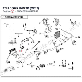ECU CF625 2023 TB (ME17) product image