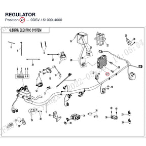 REGULATOR product image