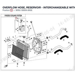 OVERFLOW HOSE, RESERVOIR - INTERCHANGEABLE WITH  5HY0-180008 product image