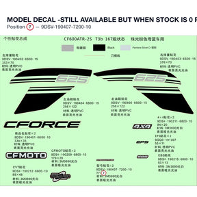 MODEL DECAL -STILL AVAILABLE BUT WHEN STOCK IS 0 PLEASE BUY THE DECAL ASSY product image