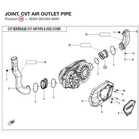 JOINT, CVT AIR OUTLET PIPE product image