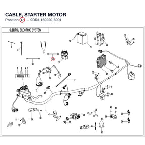CABLE, STARTER MOTOR product image