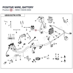 POSITIVE WIRE, BATTERY product image