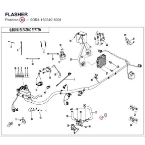 FLASHER product image