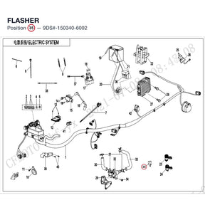 FLASHER product image