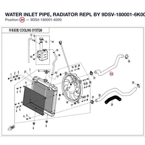 WATER INLET PIPE, RADIATOR REPL BY 9DSV-180001-6K00 product image