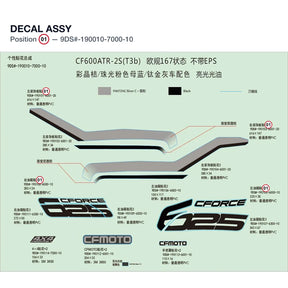 DECAL ASSY product image