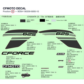CFMOTO DECAL product image