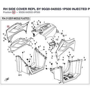 RH SIDE COVER REPL BY 9GQ0-042022-1P500 product image