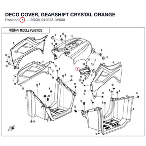 DECO COVER, GEARSHIFT product image