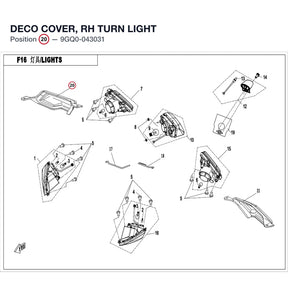 DECO COVER, RH TURN LIGHT product image