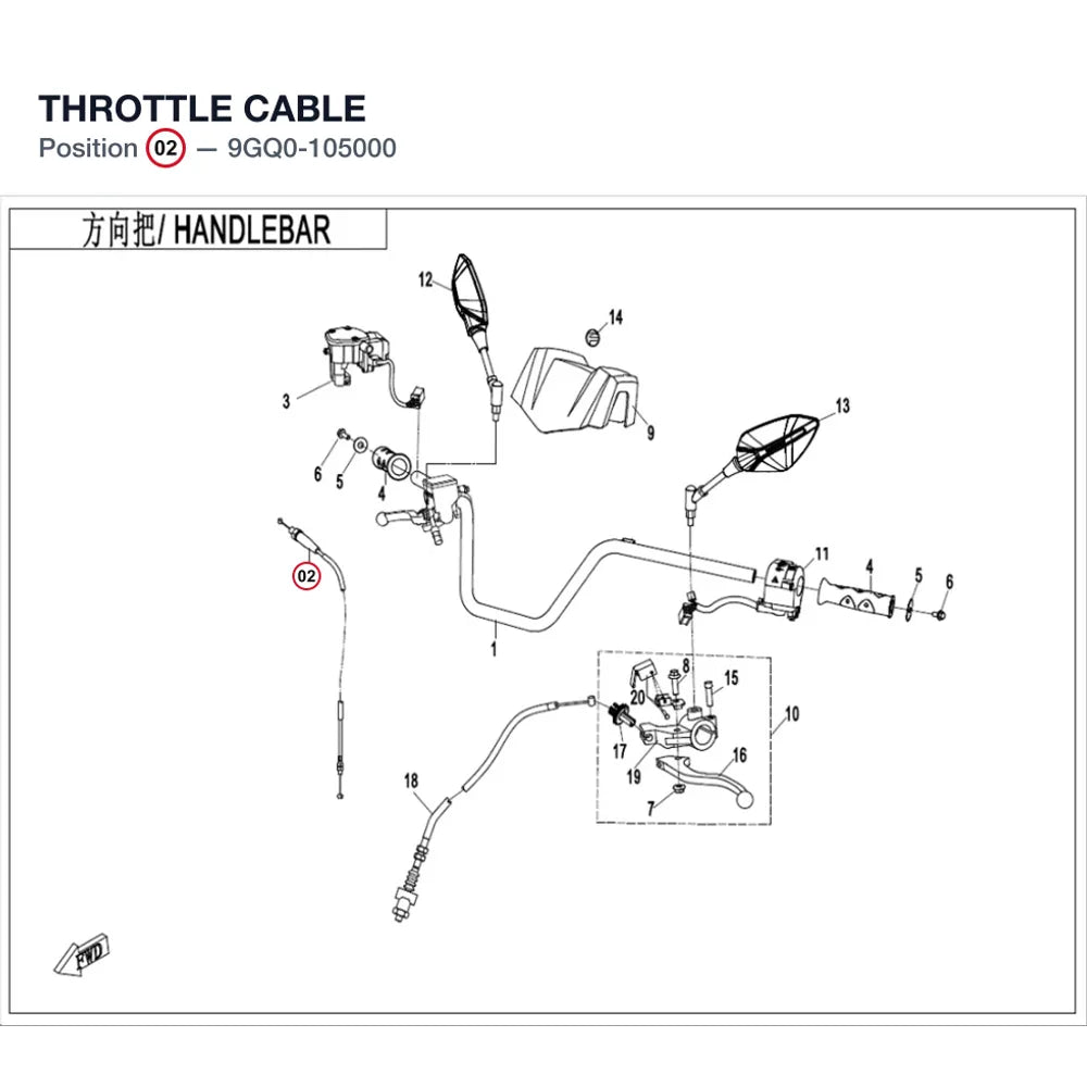 THROTTLE CABLE product image